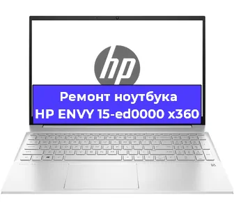 Чистка от пыли и замена термопасты на ноутбуке HP ENVY 15-ed0000 x360 в Красноярске